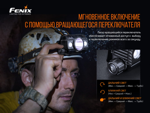 Налобный фонарь Fenix HP30R V2.0, черный, HP30RV20 фото 5